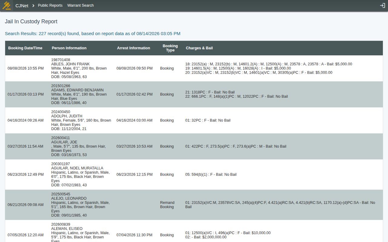 Napa County current in-custody jail roster interface